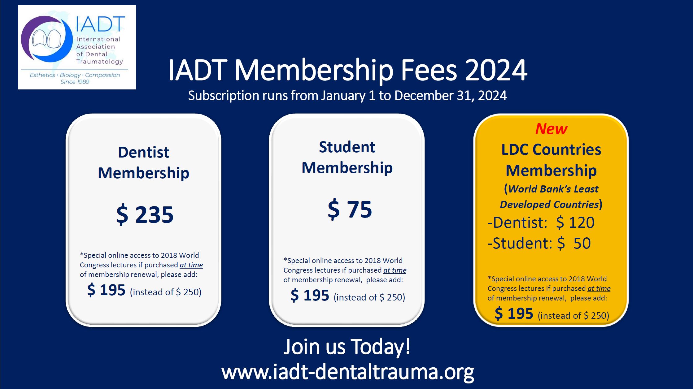 IADT 2022 Dues